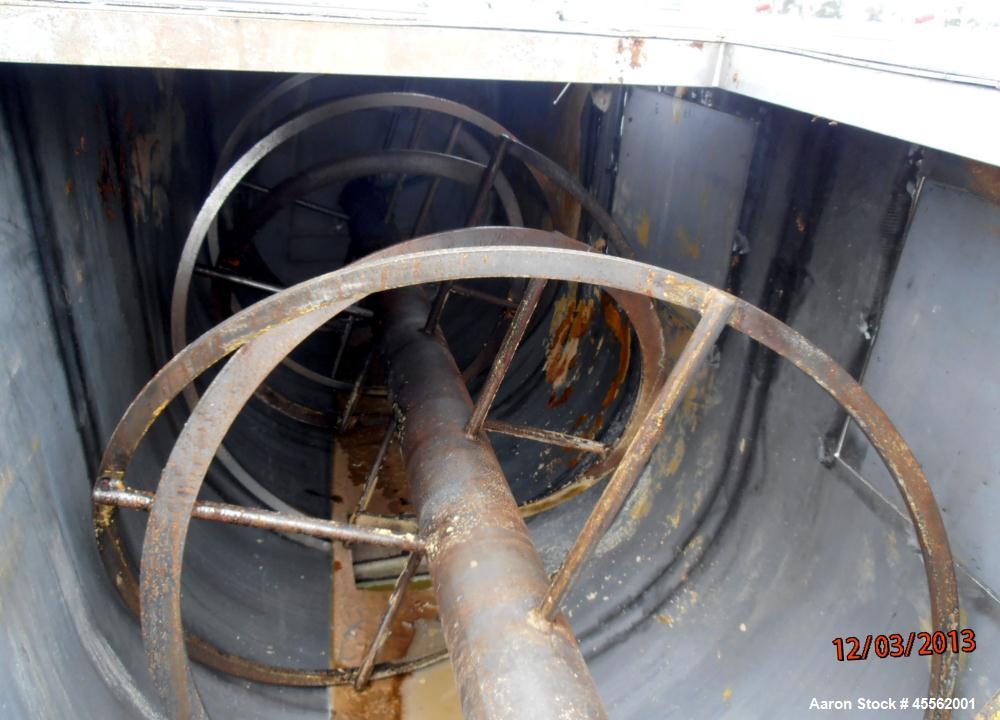 Used Stainless Steel Ribbon Blender, Approximate 100 Cubic Feet