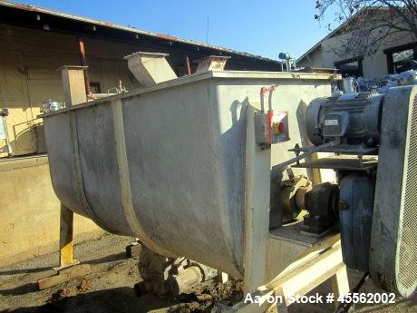 Used Ribbon Blender, 100 Cubic Feet, Stainless Steel