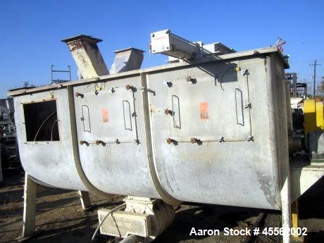 Used Ribbon Blender, 100 Cubic Feet, Stainless Steel