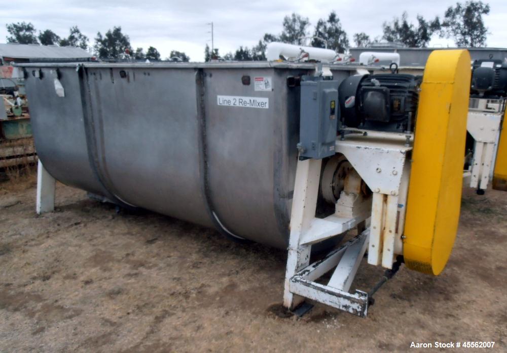 Used Stainless Steel Ribbon Blender, Approximate 100 Cubic Feet