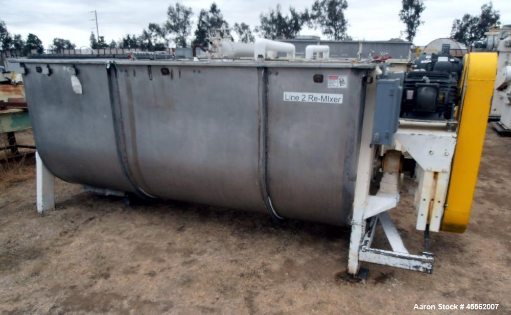 Used Stainless Steel Ribbon Blender, Approximate 100 Cubic Feet