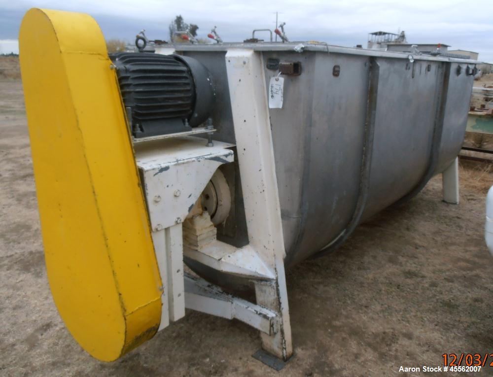 Used Stainless Steel Ribbon Blender, Approximate 100 Cubic Feet