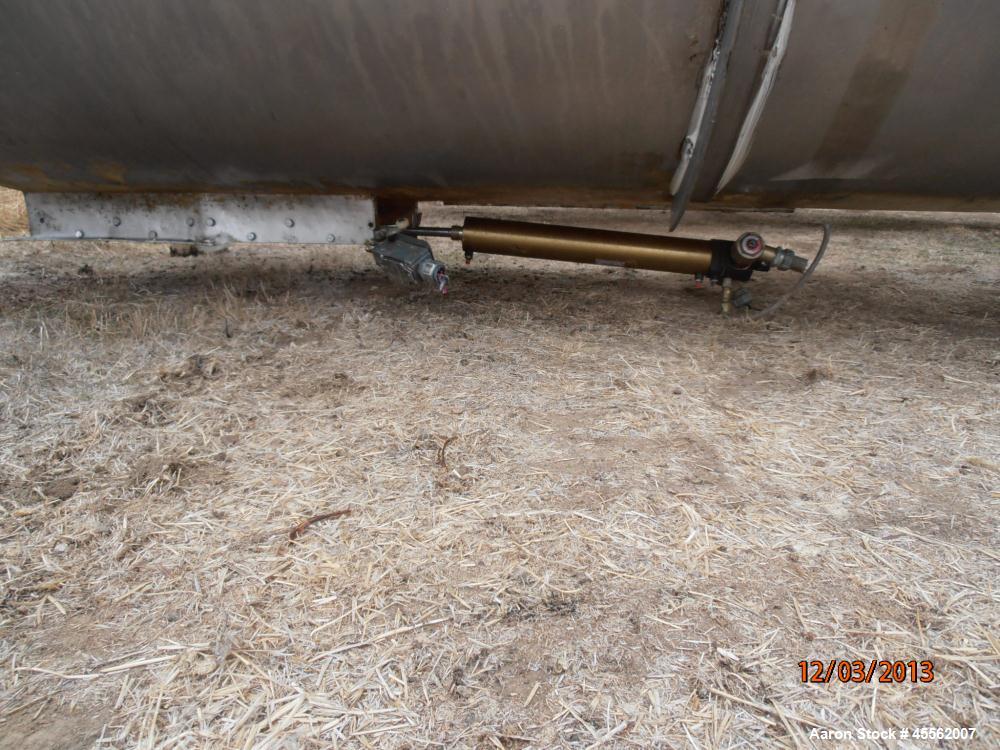 Used Stainless Steel Ribbon Blender, Approximate 100 Cubic Feet