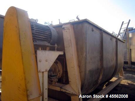 Used Ribbon Blender, 110 Cubic Feet, Stainless Steel