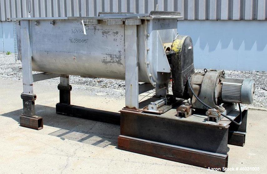 Used Ribbon Blender