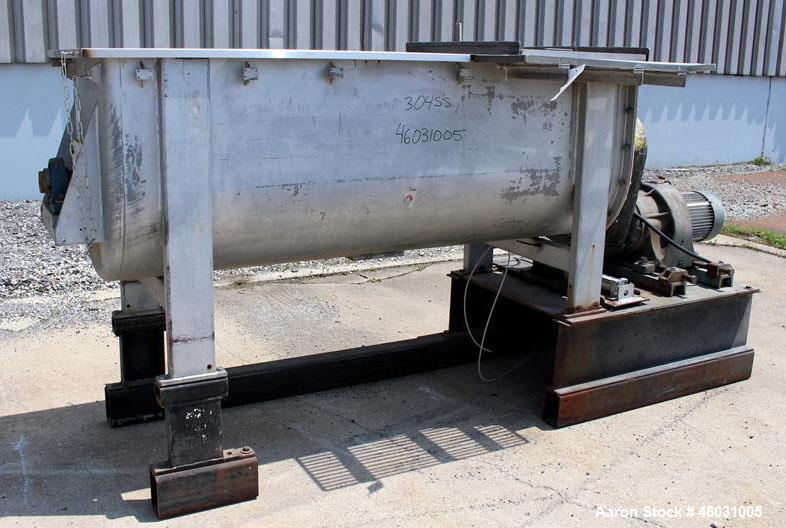 Used Ribbon Blender