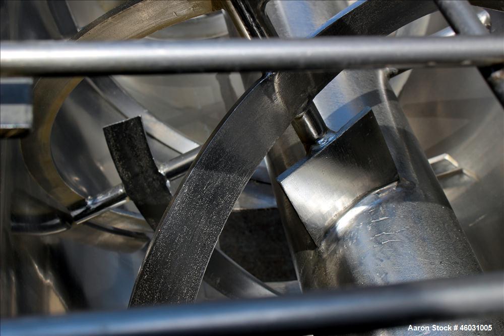 Used Ribbon Blender