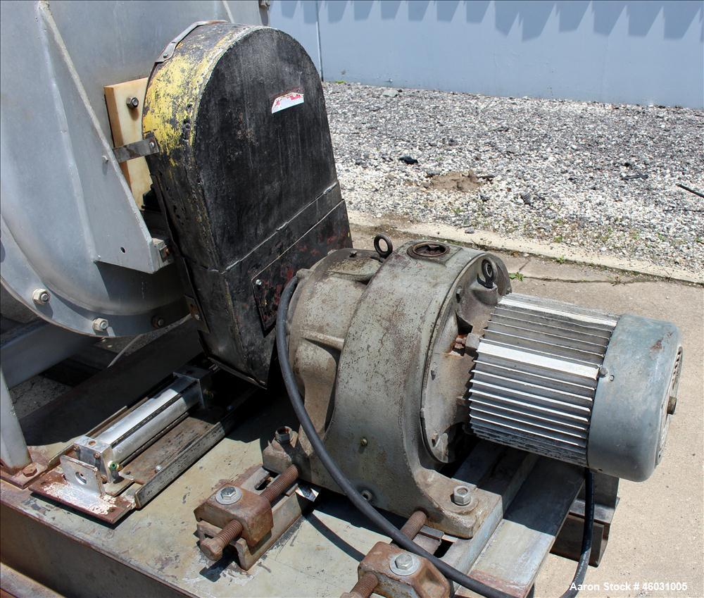 Used Ribbon Blender