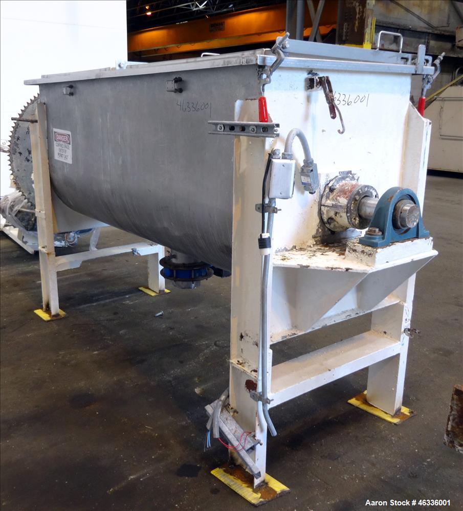 Used Ribbon Blender, 304 Stainless steel.