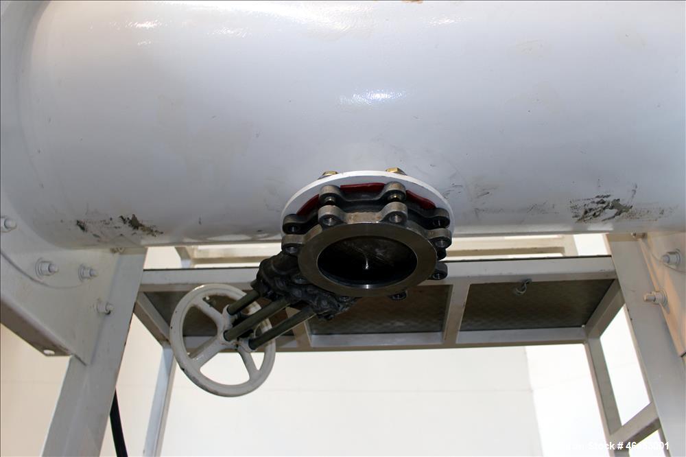 Used Double Spiral Ribbon Blender, Approximately 9.6 Cubic Feet, 304 Stainless Steel. Non-jacketed trough 48" long x 19-3/4" wide x 31" deep. 2-1/4" Diameter shaft, inner ribbon 2" wide x 1/4" thick,...