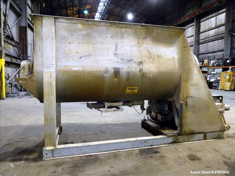 Used Ribbon Blender, 220 Cubic Foot Working Capacity, 304 Stainless Steel