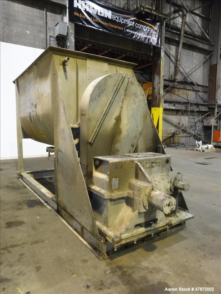 Used Ribbon Blender, 220 Cubic Foot Working Capacity, 304 Stainless Steel