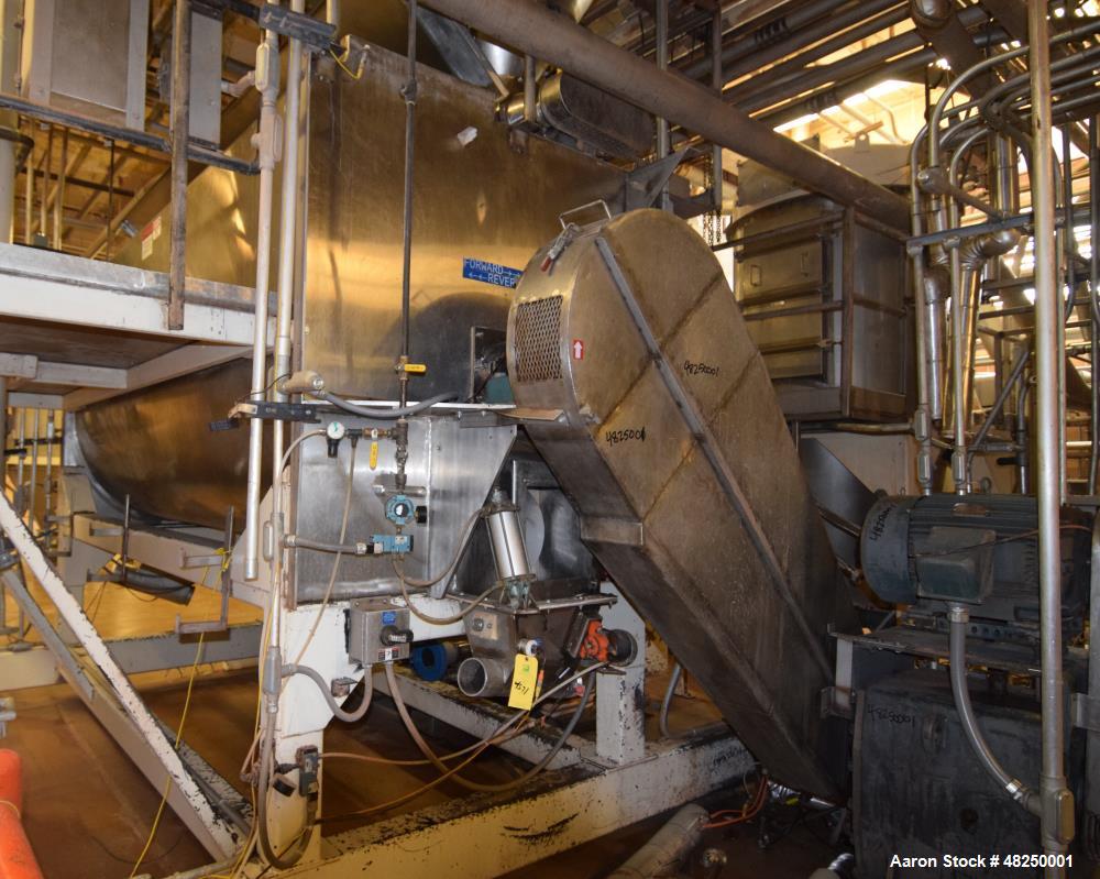 Used Double Spiral Ribbon Blender, Stainless Steel.