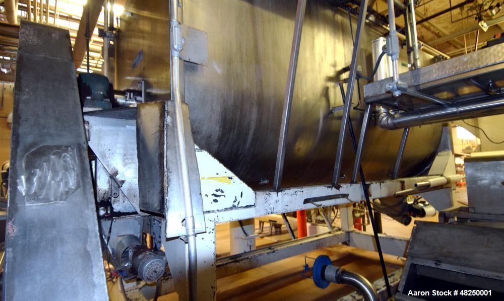 Used Double Spiral Ribbon Blender, Stainless Steel.