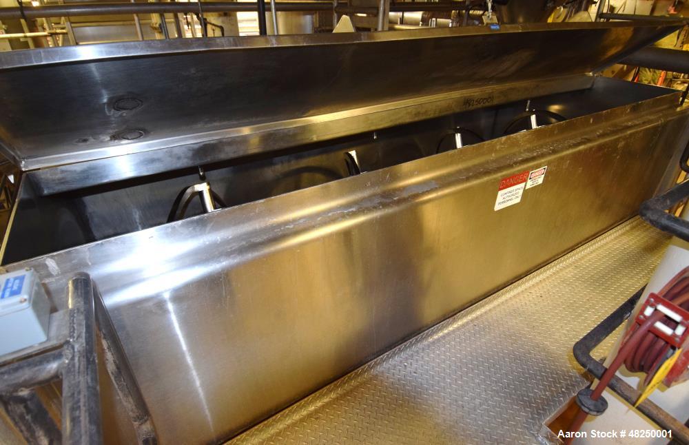 Used Double Spiral Ribbon Blender, Stainless Steel.