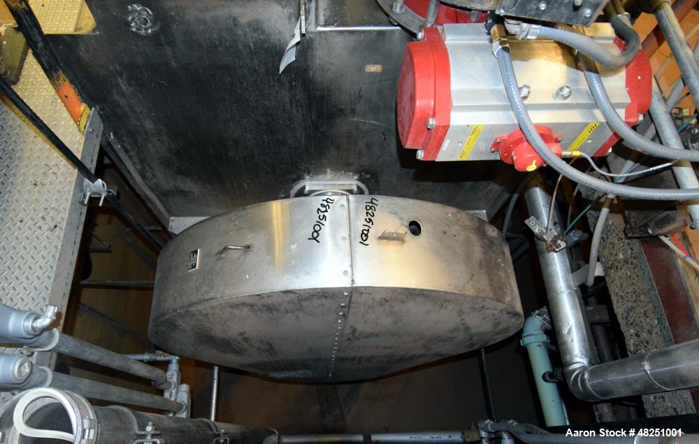 Used Double Spiral Ribbon Blender, Approximate 267 Cubic Feet Working Capacity, Stainless Steel. Non-jacketed trough 60" wide x 144" long x approximate 68" deep. 8" Diameter shaft, (2) inner ribbons ...