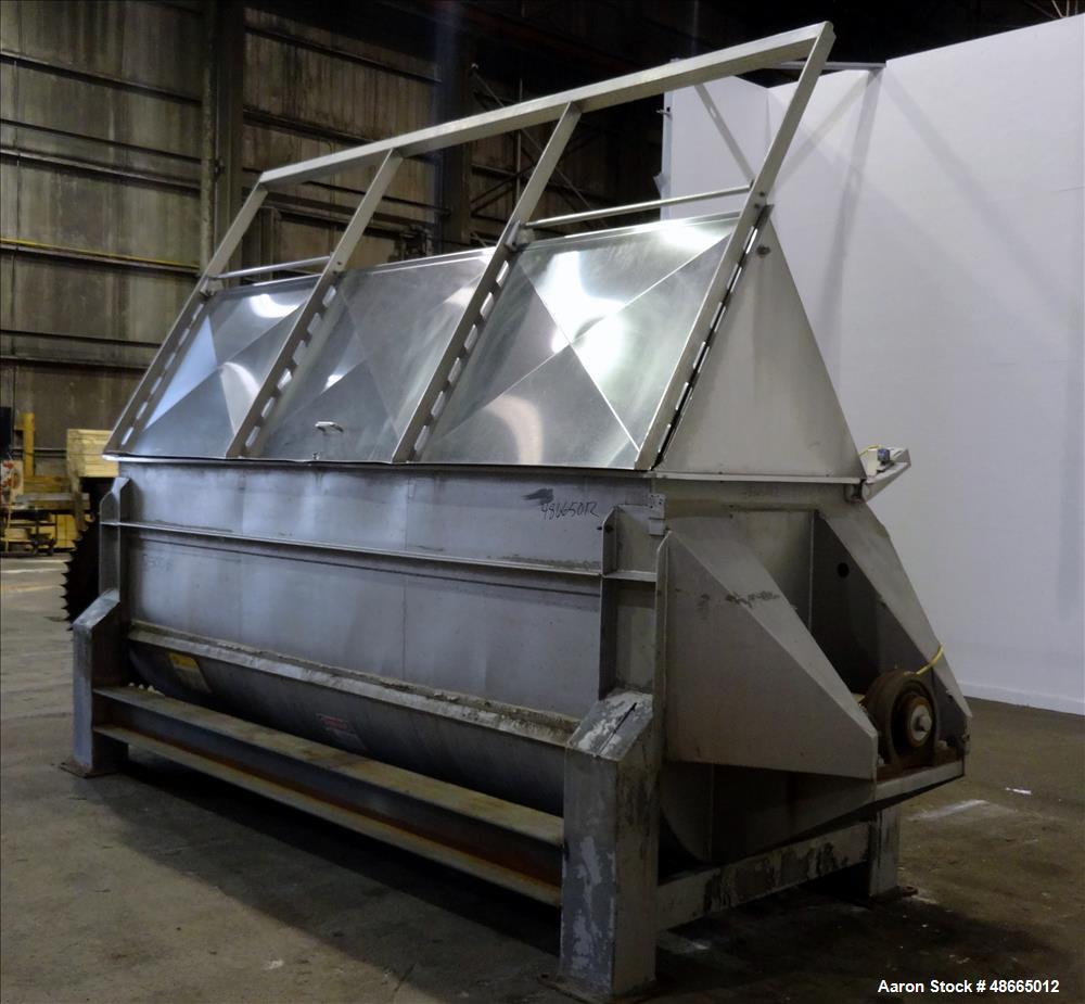 Used- Ribbon Blender, Approximate 178 Cubic Feet, 304 Stainless Steel.