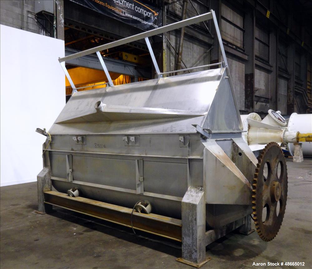 Used Ribbon Blender, Approximate 178 Cubic Feet, 304 Stainless Steel.