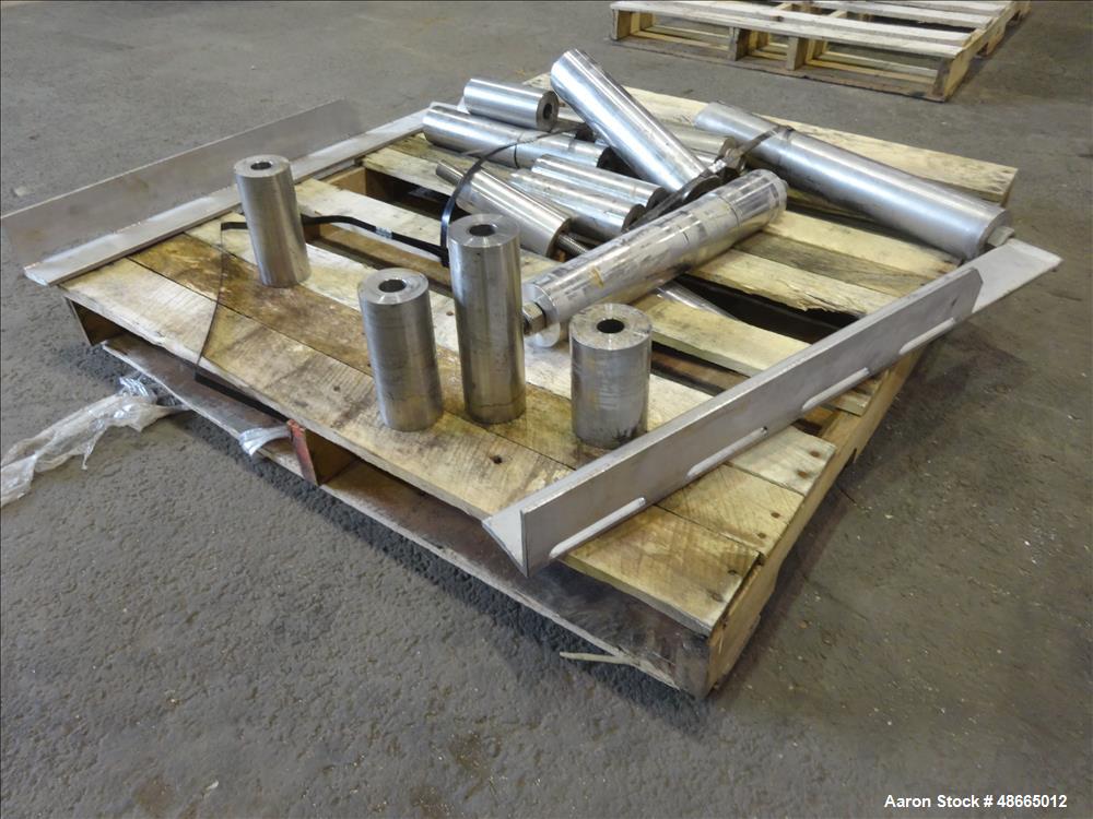 Used Ribbon Blender, Approximate 178 Cubic Feet, 304 Stainless Steel.