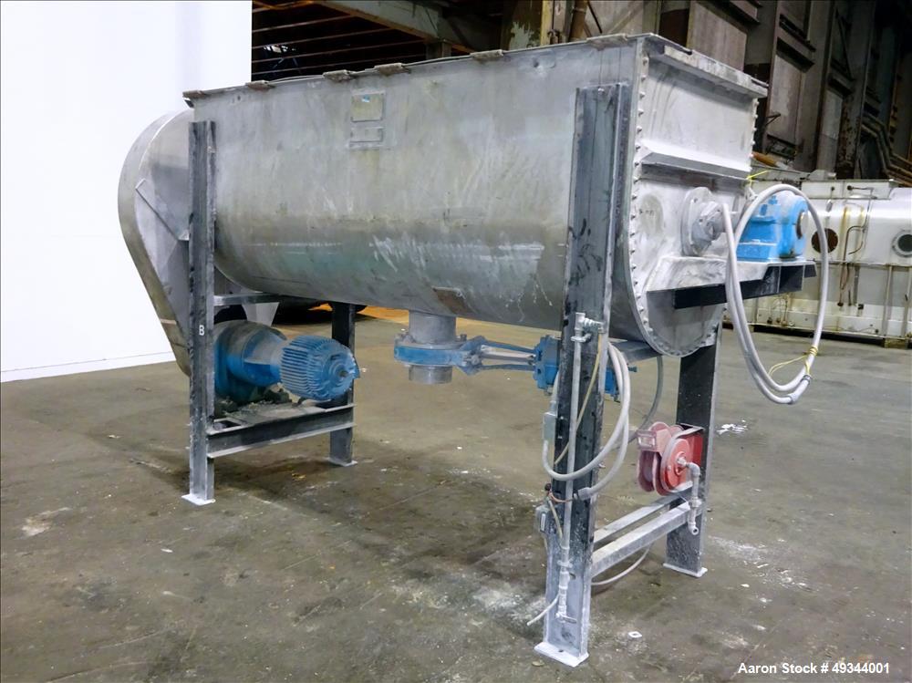 Used Double Spiral Ribbon Blender, Approximate 64 Cubic Feet Working Capacity.