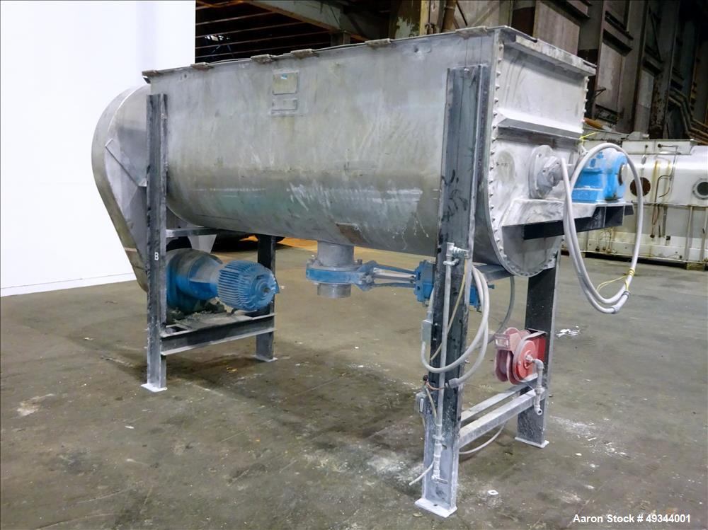 Used- Double Spiral Ribbon Blender, Approximate 64 Cubic Feet Working Capacity.