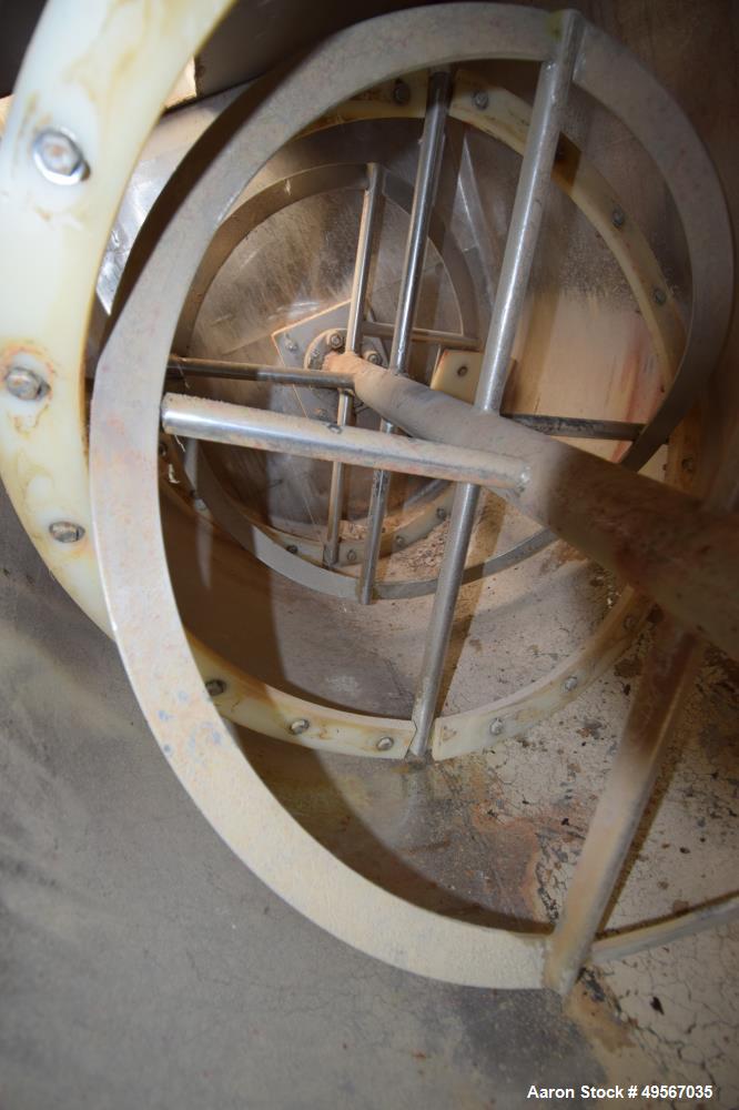 Used Double Spiral Ribbon Blender, Approximately 37 Cubic Feet