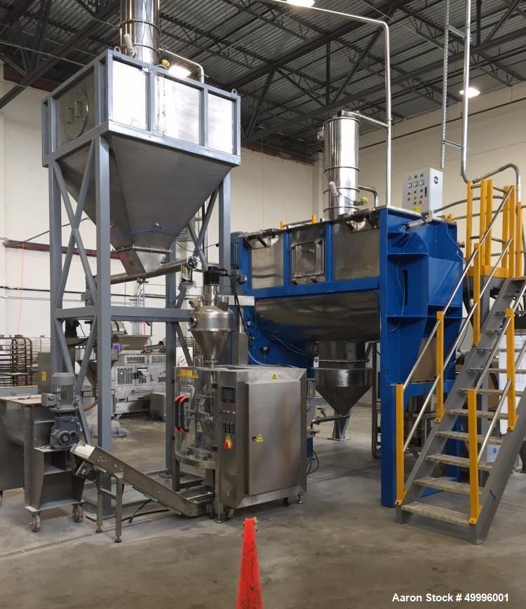 Used Pancake Mix Dry Blend line and Packaging Systems