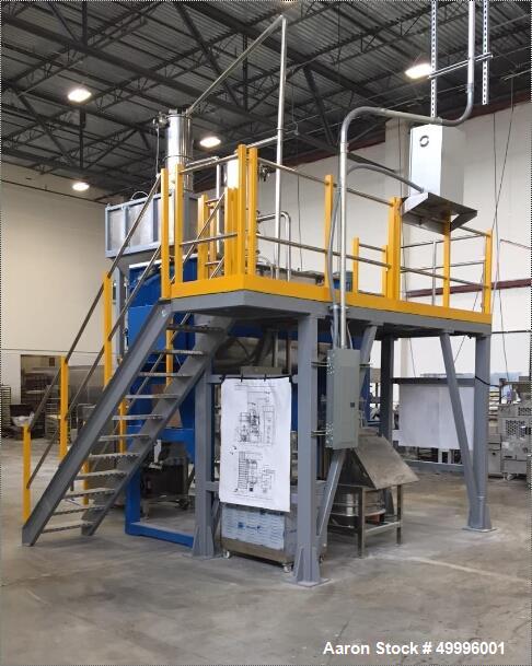 Used Pancake Mix Dry Blend line and Packaging Systems
