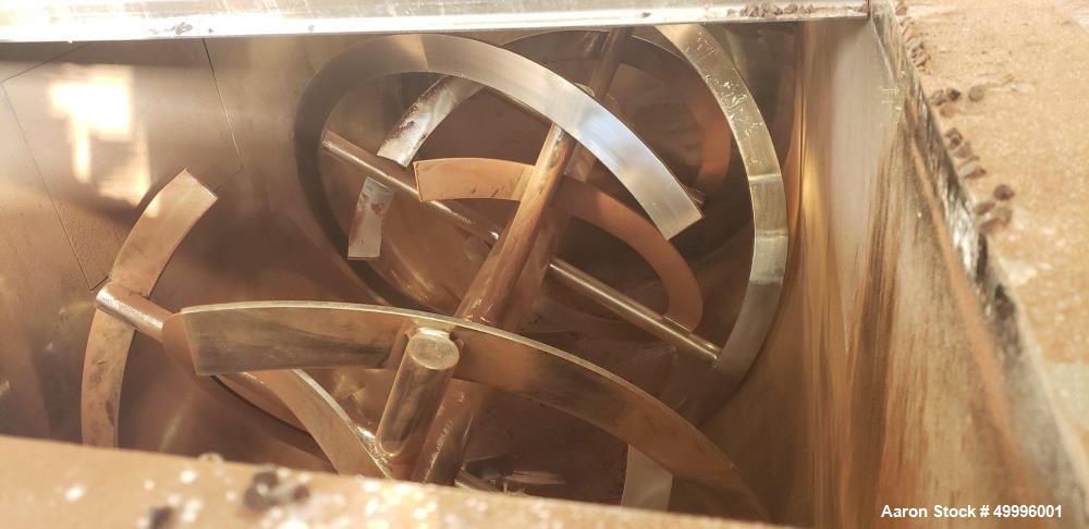 Used Pancake Mix Dry Blend line and Packaging Systems