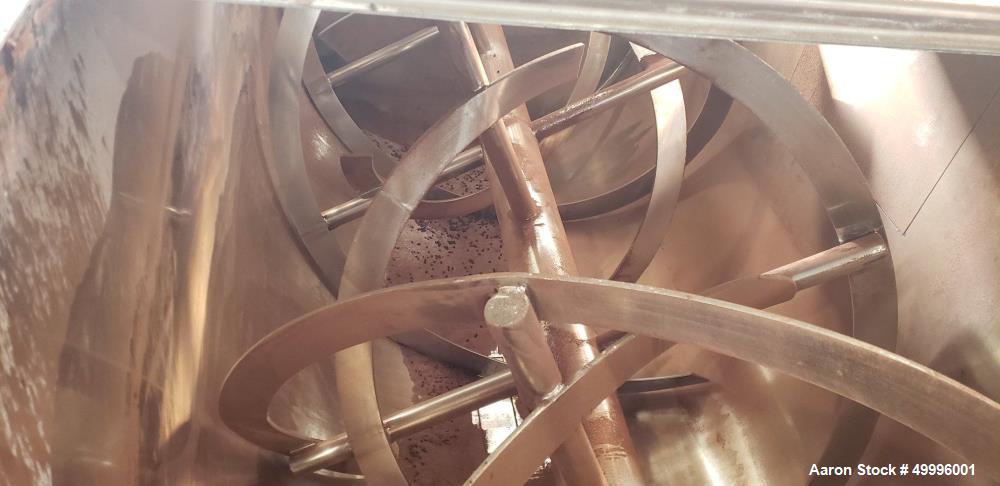 Used Pancake Mix Dry Blend line and Packaging Systems