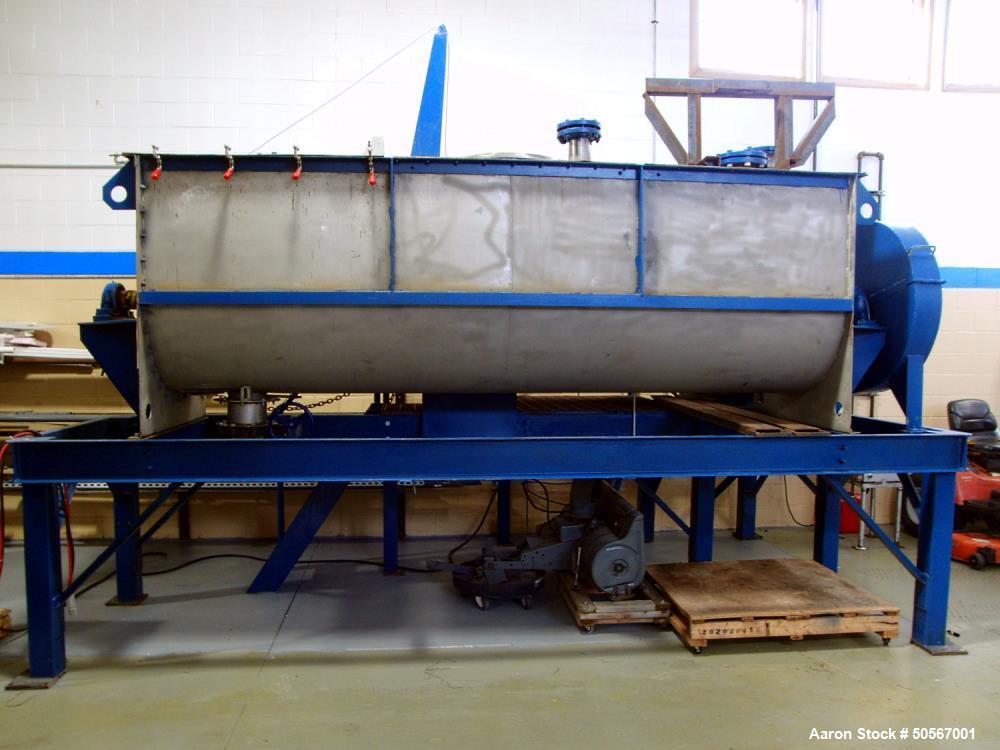 Used Ribbon Blender, 100 Cubic Feet.