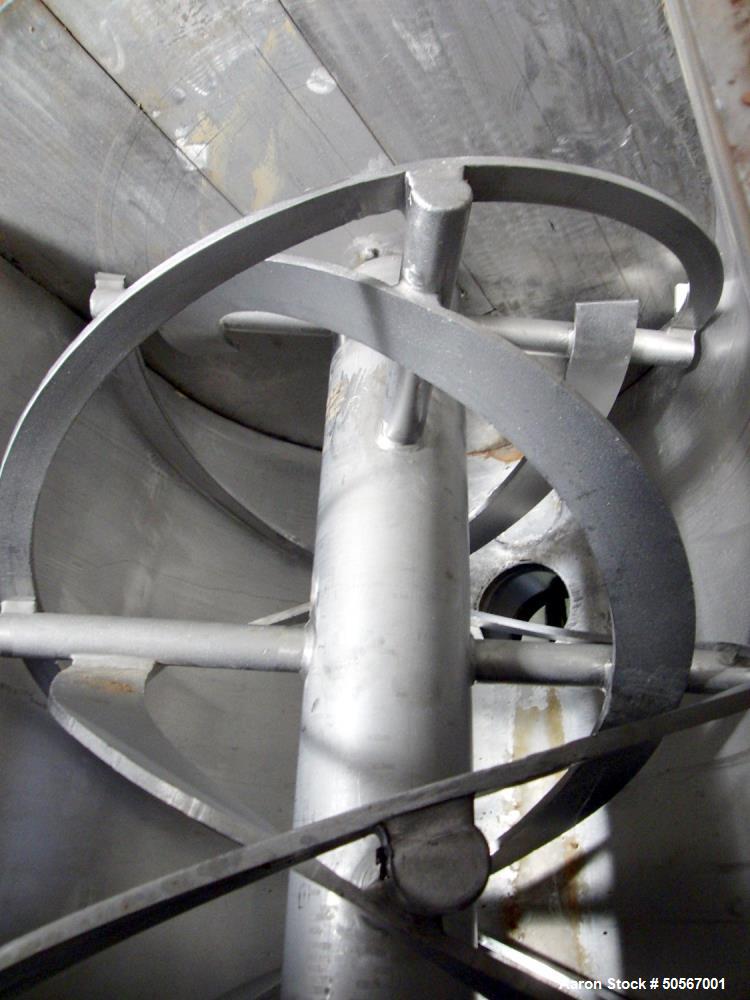Used Ribbon Blender, 100 Cubic Feet.