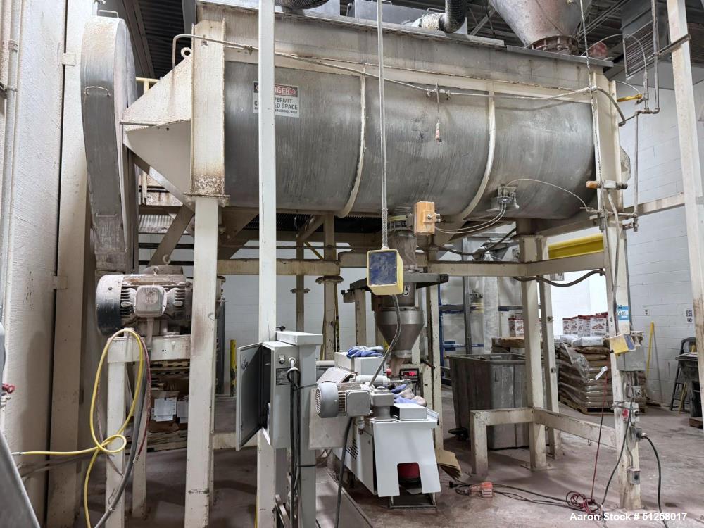 Used Industrial Double Spiral Ribbon Blender, 170 Cubic Foot, Stainless Steel Construction