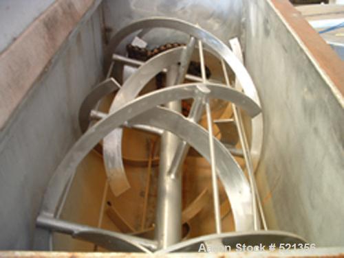 USED: Stainless steel double ribbon blender, approximately 13 cu ftworking capacity. Trough measures 21" wide x 24" deep x 48" long.Inner ribbon 2-1/4" wide x 1/4" thick, 2-1/2" diameter shaft. Hinge...
