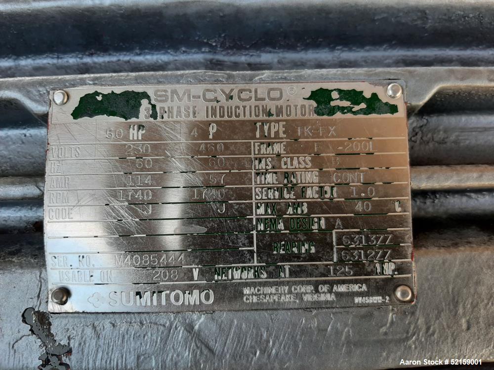 Used AIM Blending Technologies Ribbon Blender