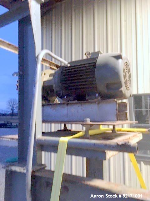 Used Ribbon Blender Approximate 65 Cubic Foot