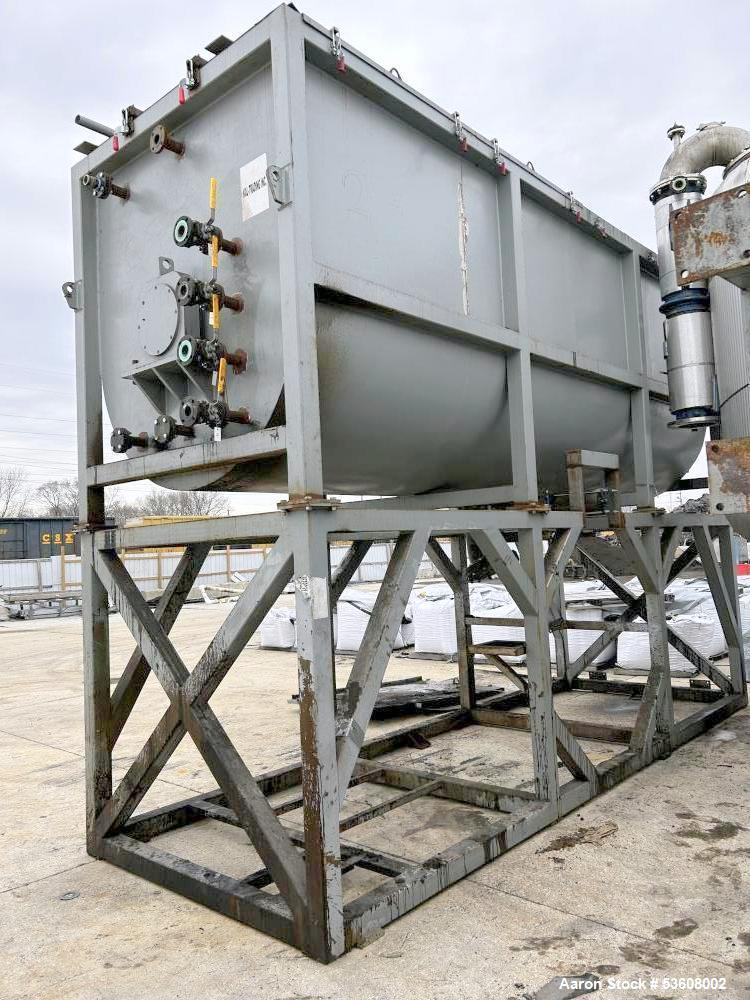 Used Jiangsu Lantai Machinery Co. Stainless Steel Double Ribbon Blender – Model LTLW-20, 706 Cu. Ft., 120 HP
