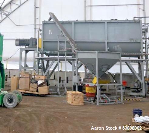 Used Jiangsu Lantai Machinery Co. Stainless Steel Double Ribbon Blender – Model LTLW-20, 706 Cu. Ft., 120 HP