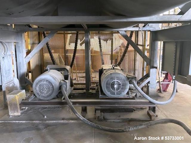 Dual Shaft Ribbon Blender. Stainless steel construction