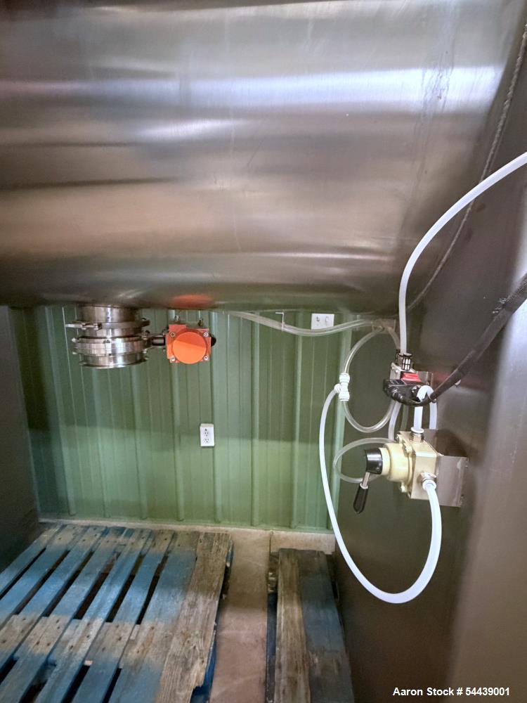 Used 1,000L Stainless Steel Dual Ribbon Blender – 10 HP Industrial Dry Powder Mixer (2024)