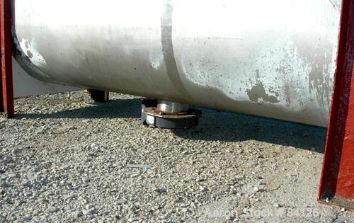 Used Double Spiral Ribbon Blender, 36 Cubic Foot Working Capacity, 304 Stainless Steel. Non-jacketed trough 29-1/2" wide x 78" long x approximately 32" deep. 3" diameter shaft. Inner ribbon 2" wide x...