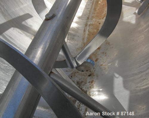 USED: Double spiral ribbon blender, 36 cubic feet working capacity, 304 stainless steel. Non-jacketed trough 30" wide x 78" long x approximately 33" deep. 3-1/2" diameter shaft, inner ribbon 2" wide ...