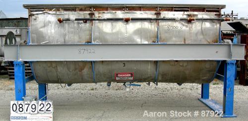 USED: Ribbon blender, 214 cubic feet working capacity, 321 stainless steel. Dimple jacketed trough 54" wide x 143-1/4" long x approximately 57" deep, no rating. 8" diameter shaft, inner ribbon 2-1/2"...
