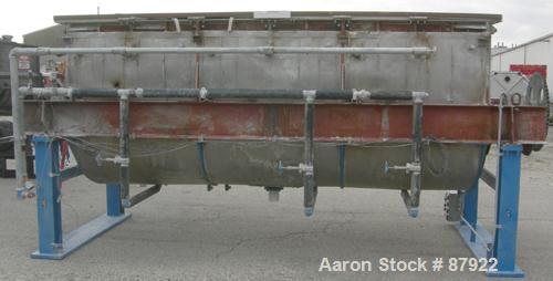 USED: Ribbon blender, 214 cubic feet working capacity, 321 stainless steel. Dimple jacketed trough 54" wide x 143-1/4" long x approximately 57" deep, no rating. 8" diameter shaft, inner ribbon 2-1/2"...