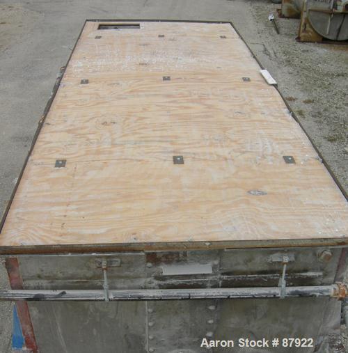 USED: Ribbon blender, 214 cubic feet working capacity, 321 stainless steel. Dimple jacketed trough 54" wide x 143-1/4" long x approximately 57" deep, no rating. 8" diameter shaft, inner ribbon 2-1/2"...