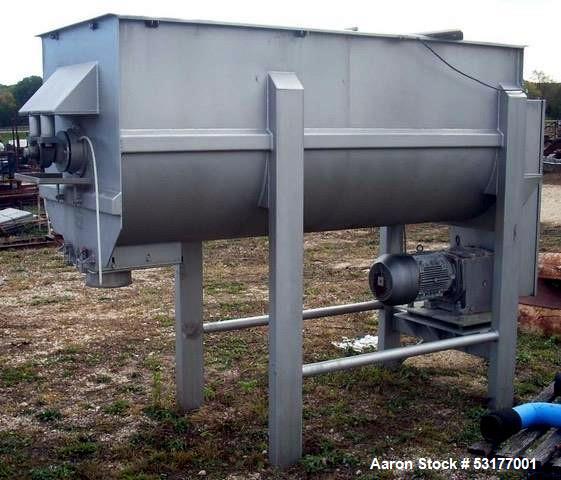 40 cuft Stainless steel Ribbon Blender. 20 HP