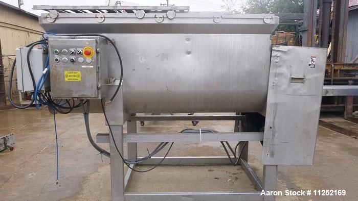 Used-American Food Equipment (AFECO ), Model 510, 304 Stainless Steel Dual Troug