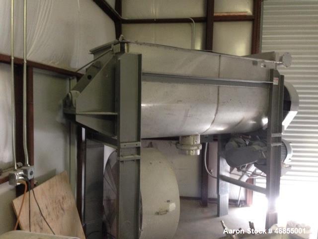 Used Aaron Process 55 Cu ft stainless steel double ribbon blender. Has a 25HP 3/60/230/460V motor.