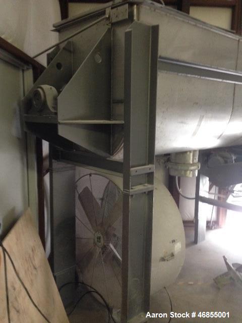 Used Aaron Process 55 Cu ft stainless steel double ribbon blender. Has a 25HP 3/60/230/460V motor.