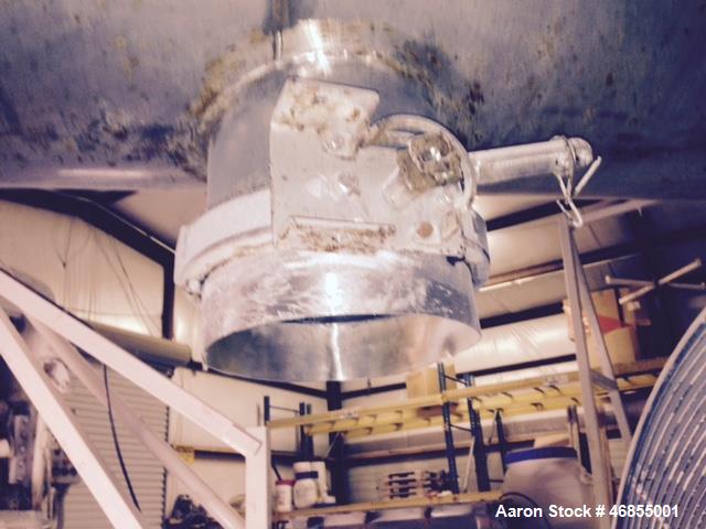 Used Aaron Process 55 Cu ft stainless steel double ribbon blender. Has a 25HP 3/60/230/460V motor.